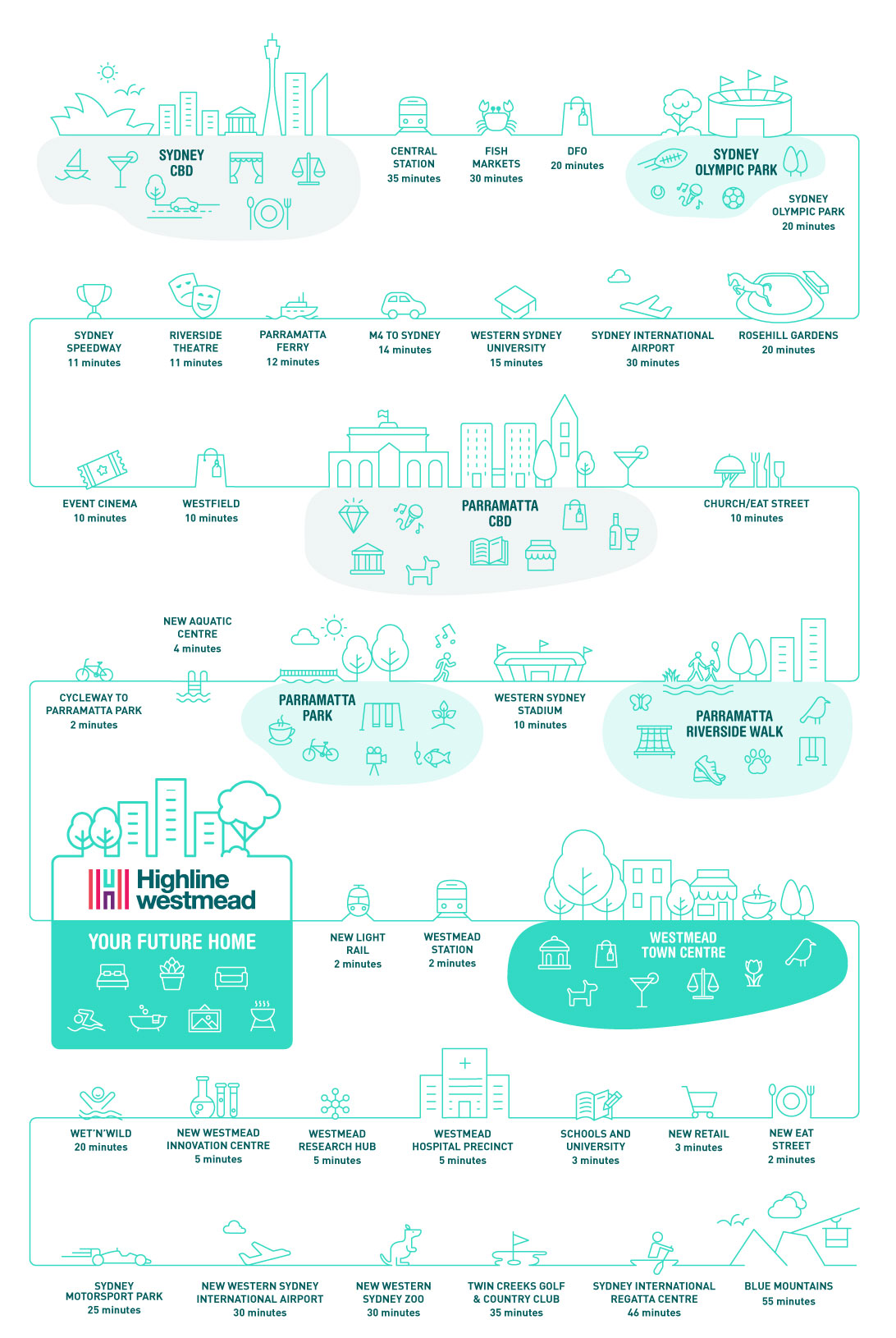 highline map icon illustrations